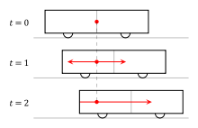 Traincar-STR.png.06c53b2850948a1dd9d35434a83d30e9.png