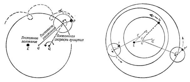 ptolemej.jpg.accca0847b0ca12004dee599d6659eeb.jpg