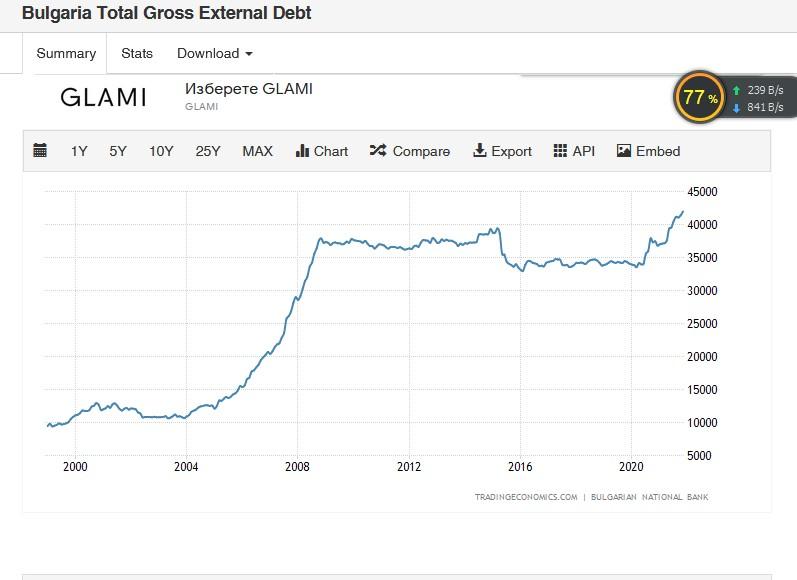 1583228877_fordebt.JPG.00329ac7aa9559f07d42717b923e2cb1.JPG