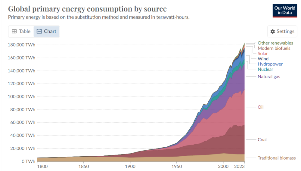 energy.thumb.png.03a4ac6e31a7e7cf53ce2d4a93367652.png