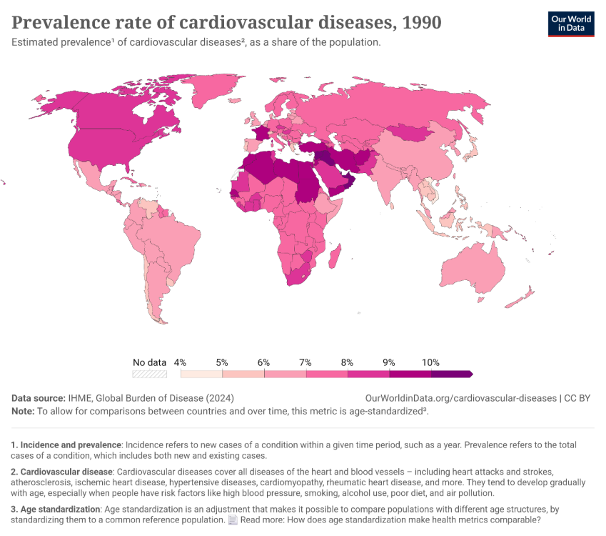 prevalence-rate-of-cardiovascular-disease(1).thumb.png.36b81aeb33a995cabab8693e24257483.png